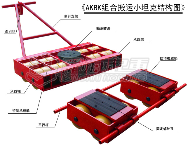 AKBK组合搬运小坦克结构图 AKBK组合搬运小坦克结构图