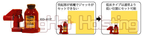 ED-T低型液压千斤顶