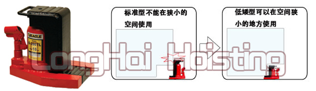GT低矮型爪式千斤顶 GT低矮型爪式千斤顶