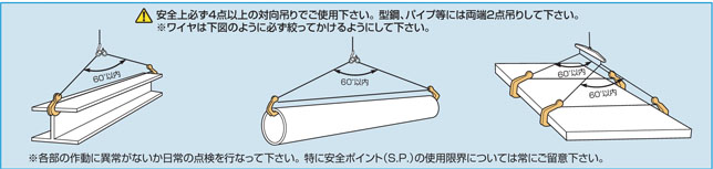 HHC世霸水平钢板钳夹具应用示意图