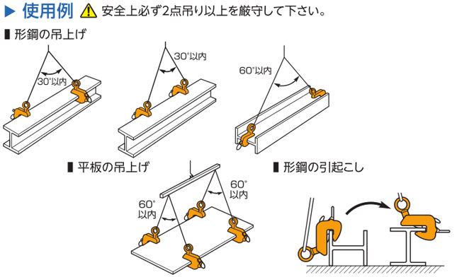 HLC-H横吊钢板夹具案例