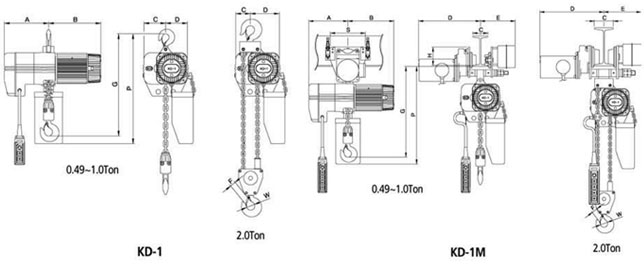 KD-1韩国电动葫芦尺寸 KD-1韩国电动葫芦尺寸