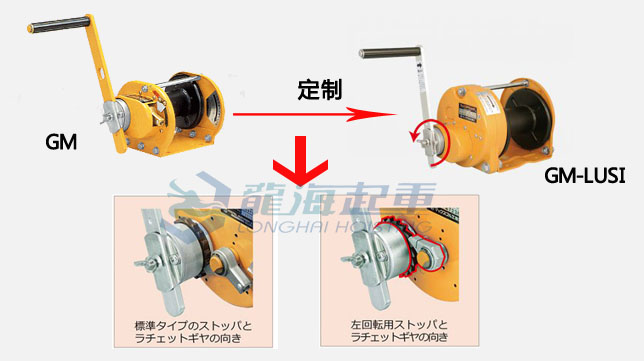 手柄左旋转式手摇绞车（LUSI）