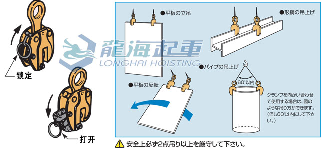 SVC使用案例