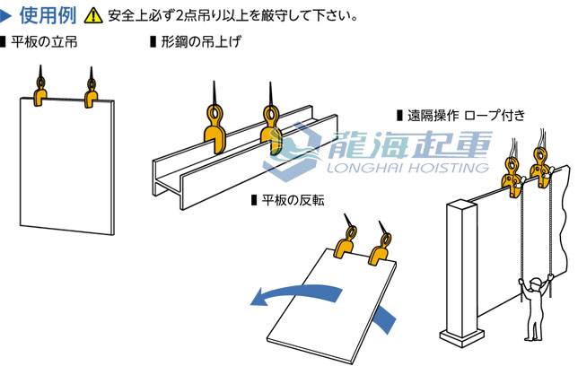SVC-L钢板夹具使用案例 SVC-L钢板夹具使用案例