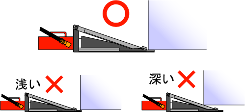 日本鹰牌楔形千斤顶正确使用方法
