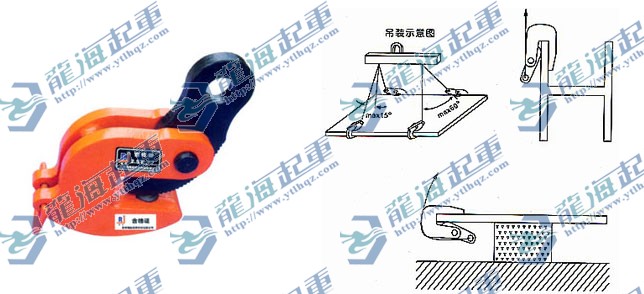 DFQ横吊翻转钳