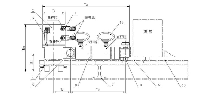 在轨重物推移机参数