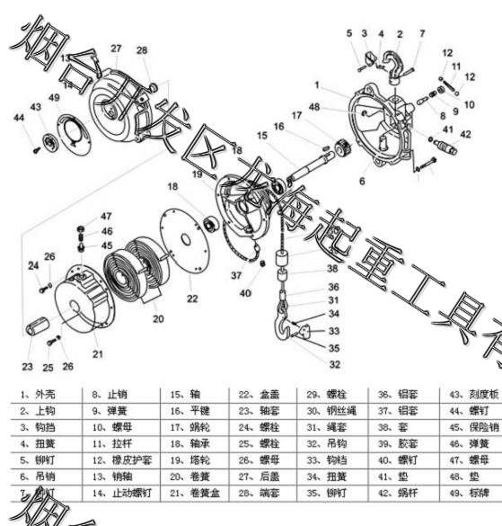 弹簧平衡器,型号,规格,悬挂,使用方法,钢丝绳,塔轮,吊钩,安装,注意事项,检查,调节,结构图